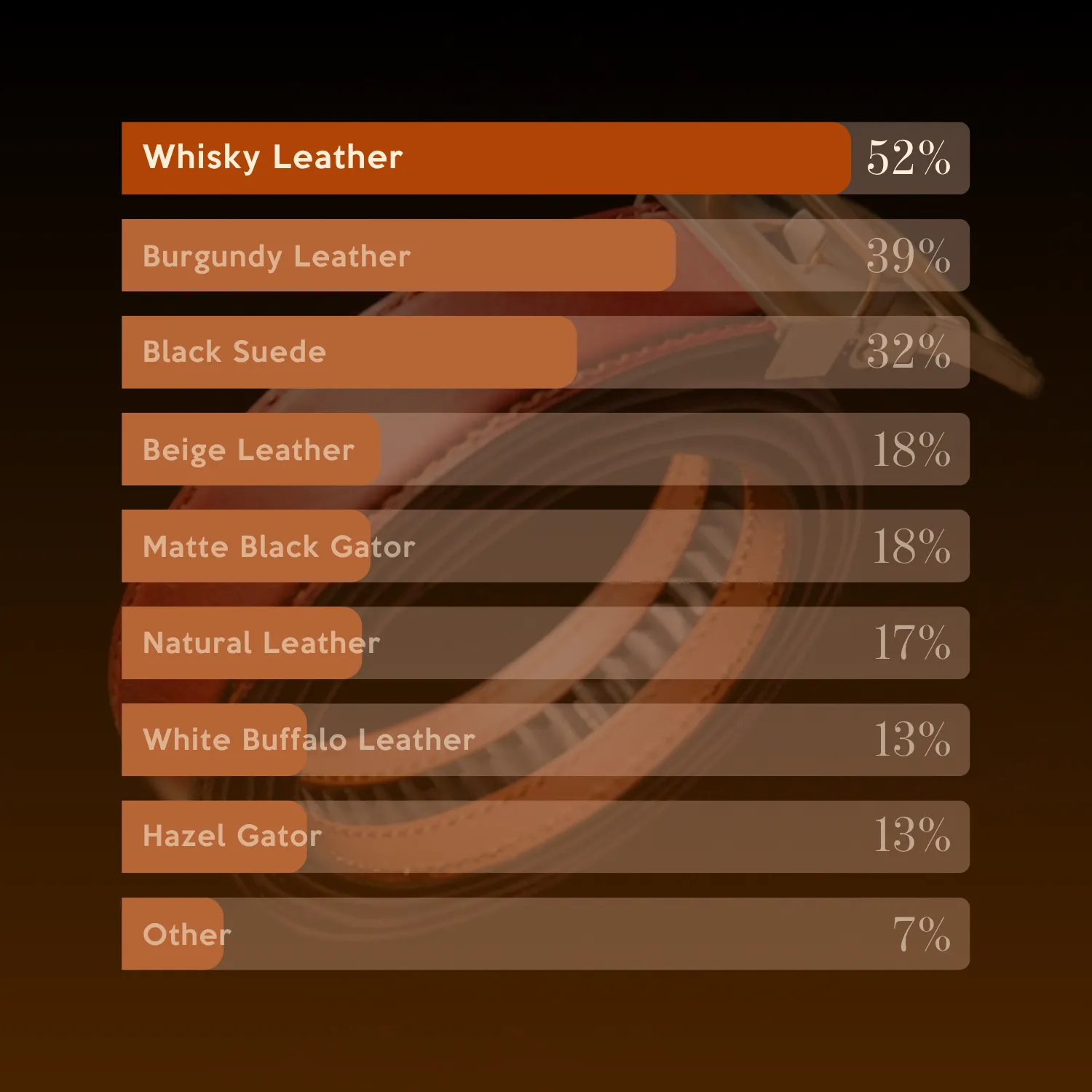 Whisky Laeder